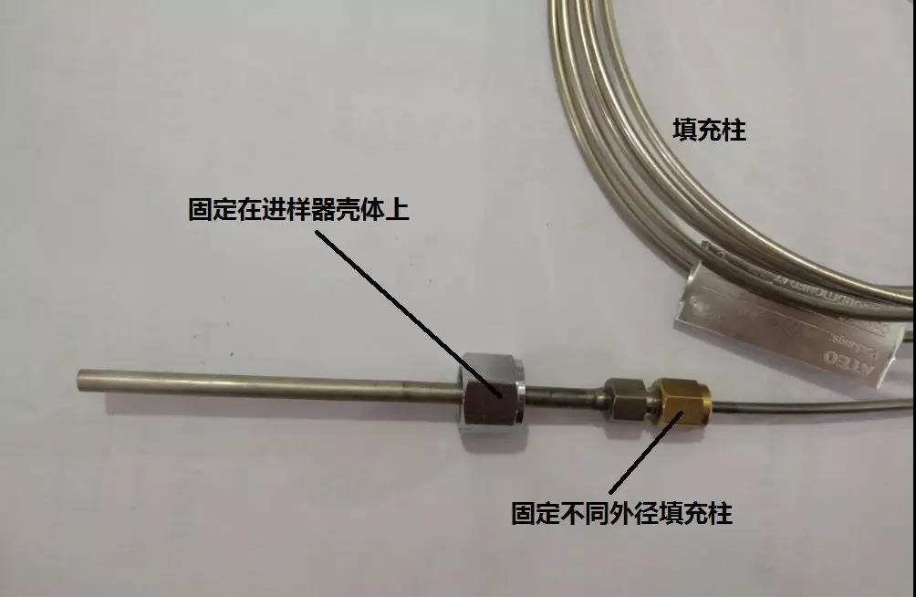 气相色谱仪填充柱进样口的基本结构-气相色谱仪厂家_国产气相色谱仪_白酒分析气相色谱仪-山东谱析科学仪器有限公司